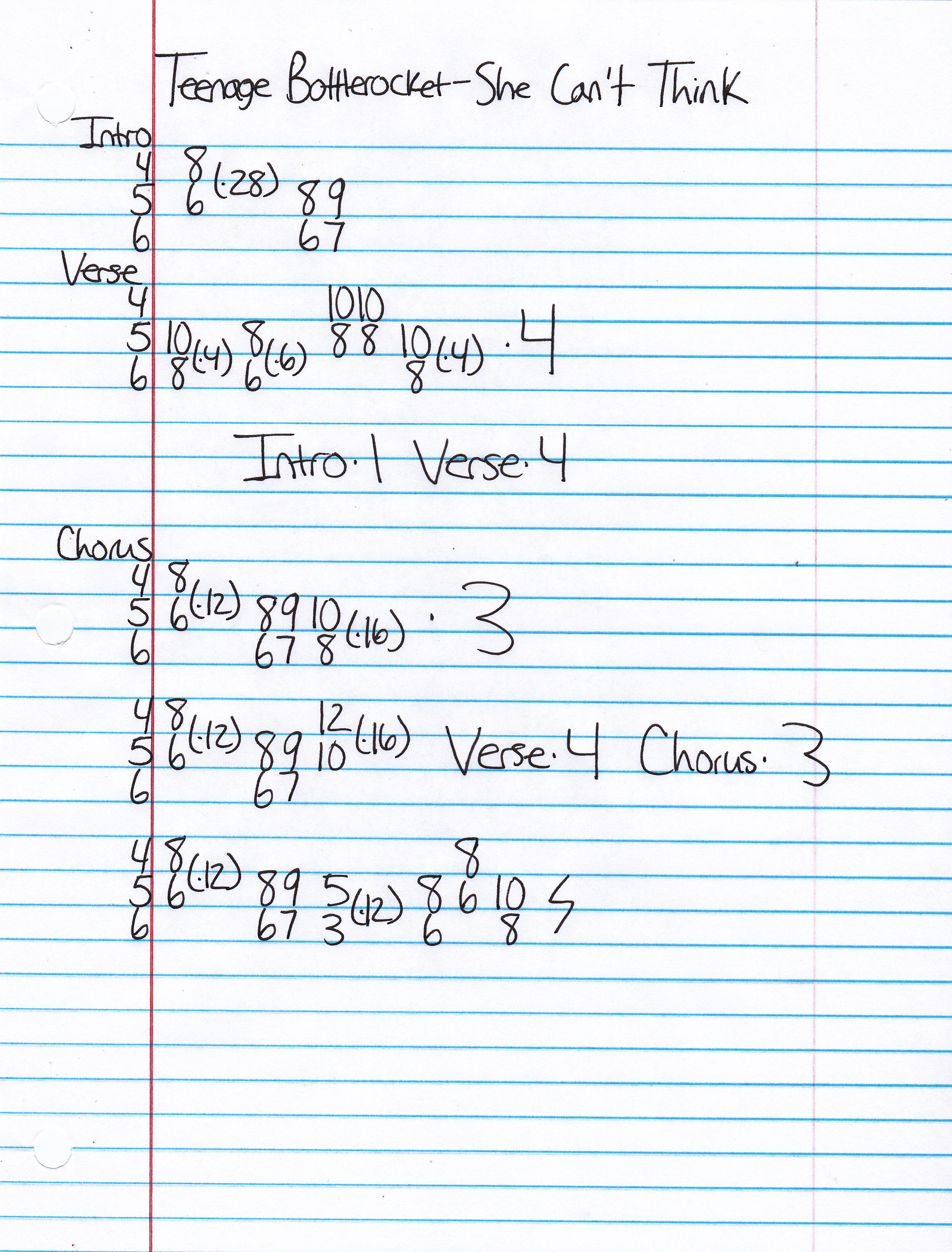 High quality guitar tab for She Can't Think by Teenage Bottlerocket off of the album Another Way. ***Complete and accurate guitar tab!***